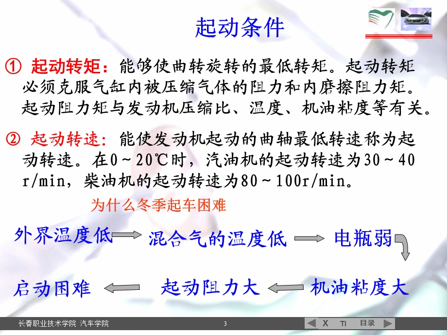 汽车起动机授课课件.ppt_第3页