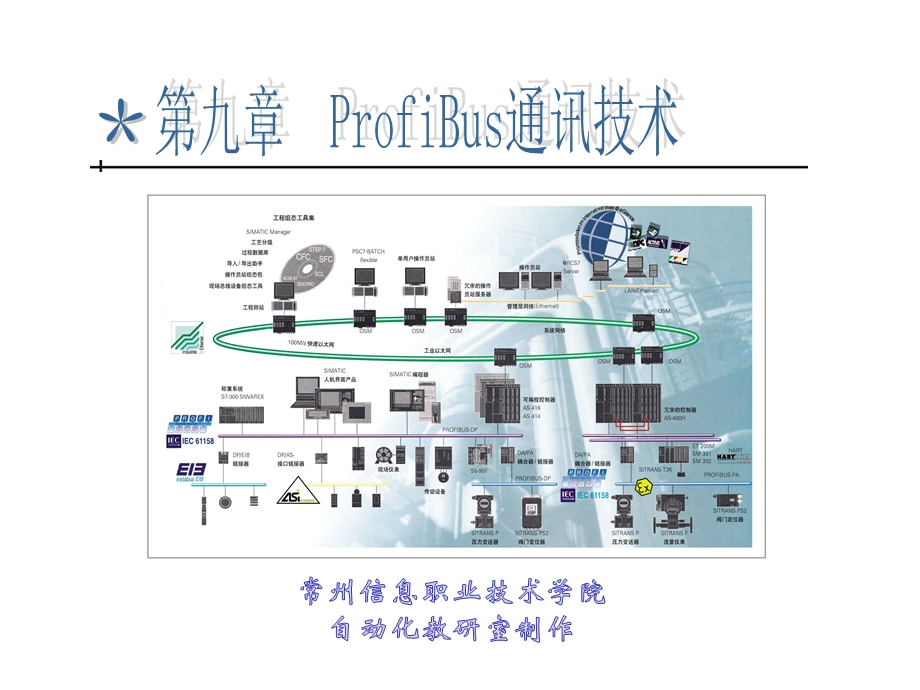 第八章PROFIBUS通讯ppt课件.ppt_第1页