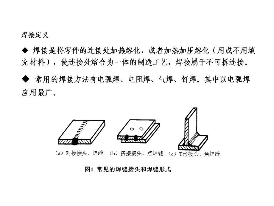 焊缝符号表示方法.ppt_第2页