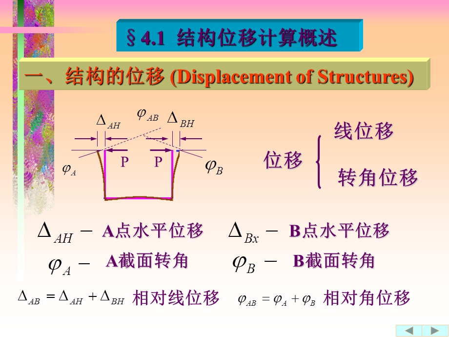 结构力学位移计算.ppt_第3页