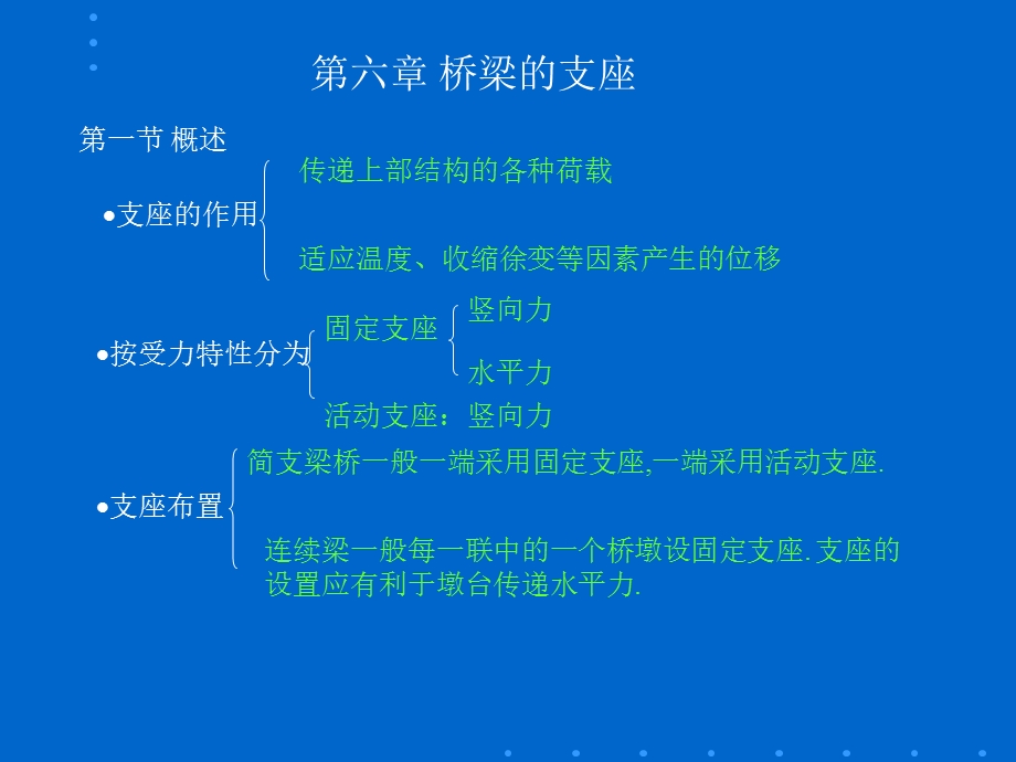 桥梁的支座-最新讲座.ppt_第1页