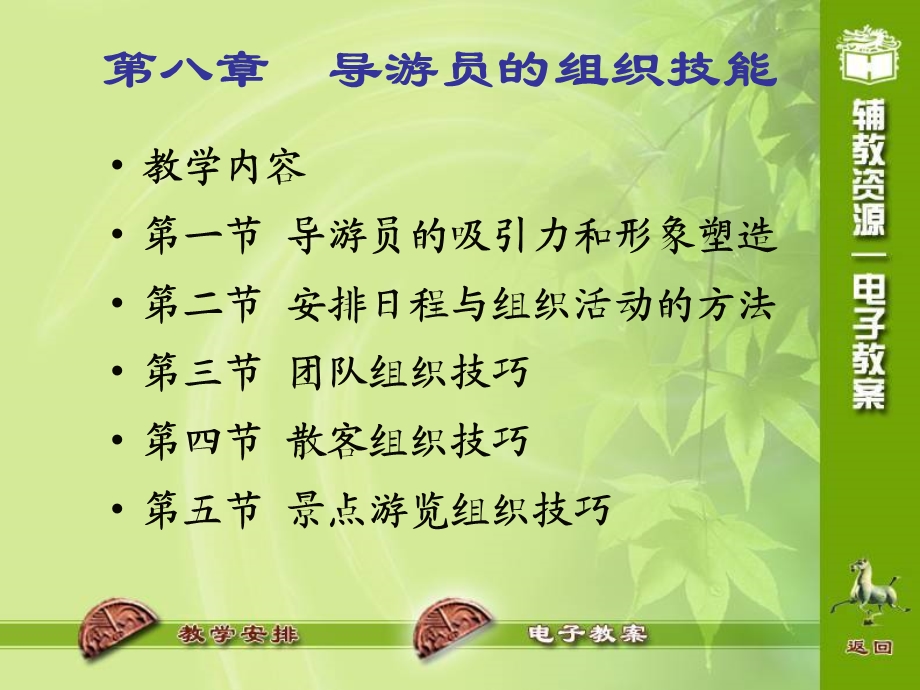 第八部分导游员的组织技能.ppt_第1页