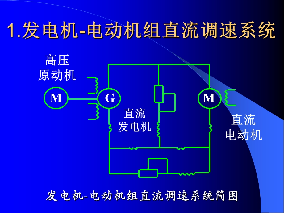 矿用挖掘机现状与发展(电气).ppt_第3页