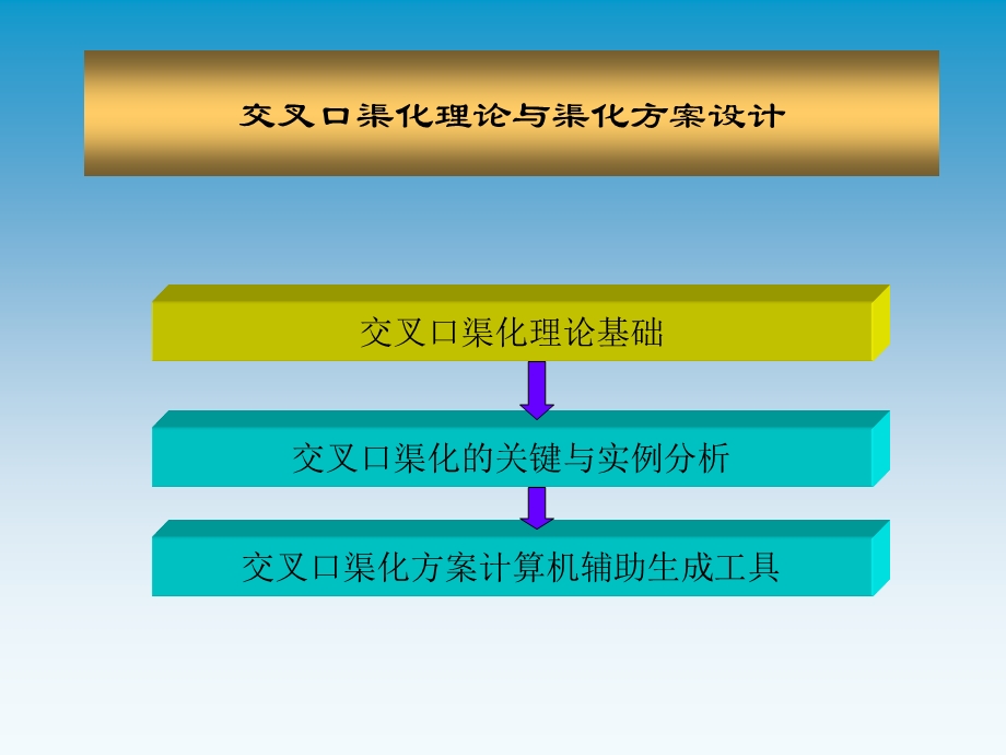 交叉口改良ppt课件.ppt_第3页