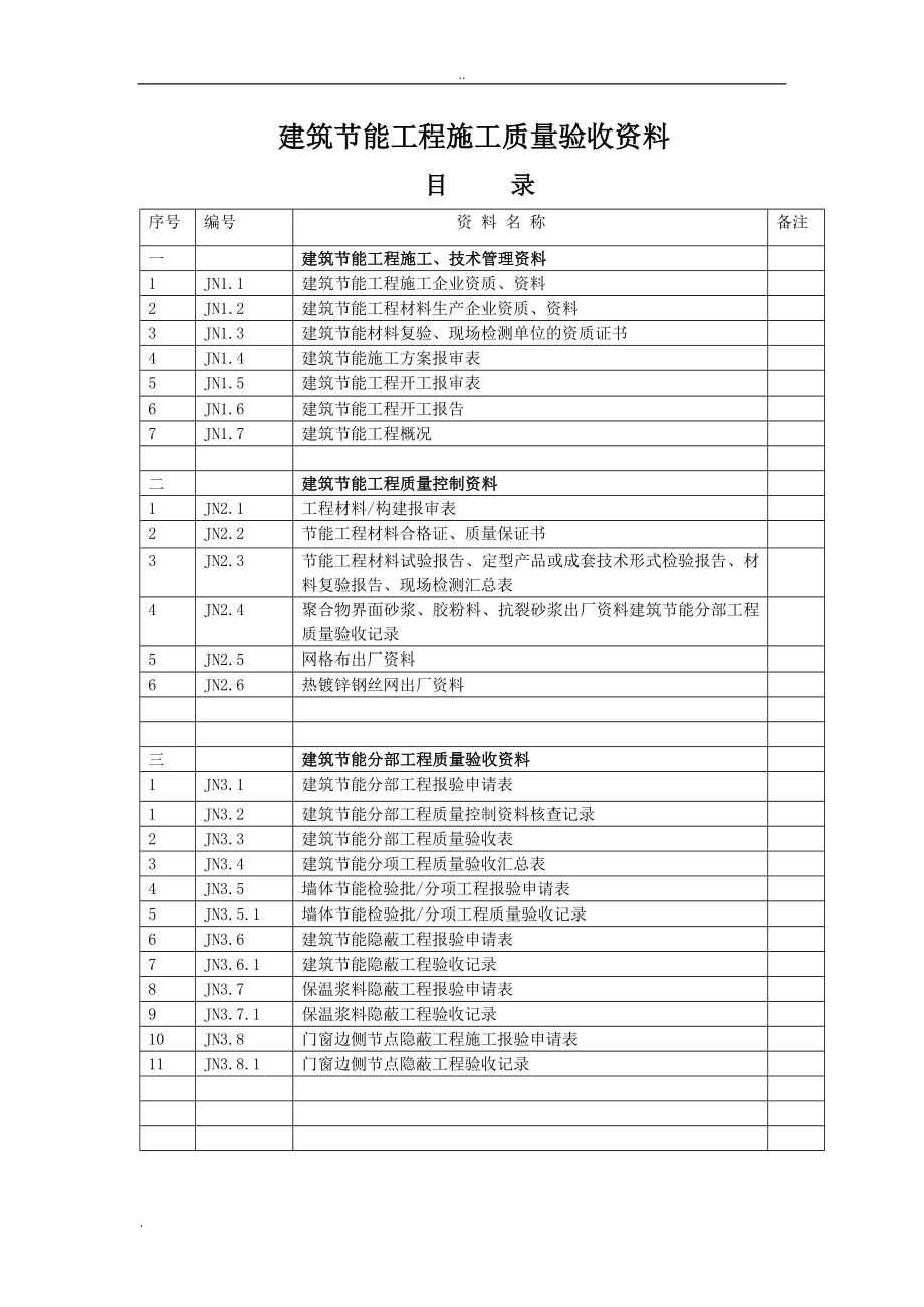 nv阳光半岛南区53 楼胶粉聚苯颗粒外墙外保温系统.doc_第2页