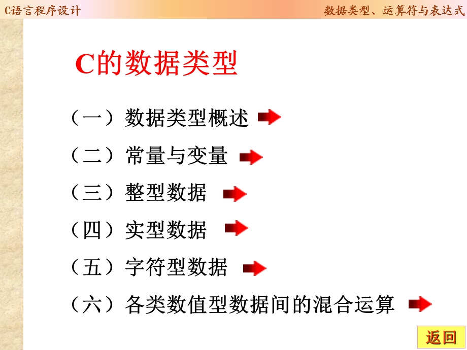 c程序设计第三章.ppt_第3页