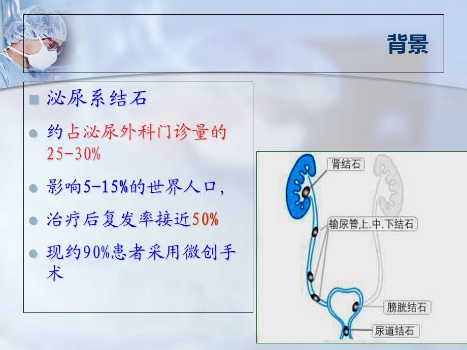 泌尿结石业务学习.ppt_第3页