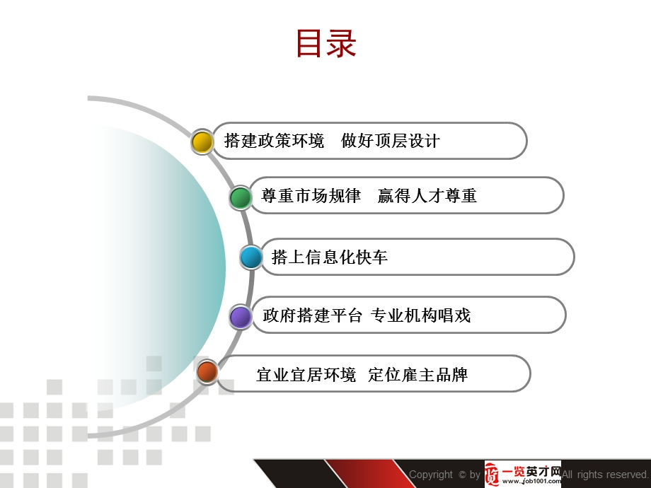 高端人才引进之路.ppt_第2页