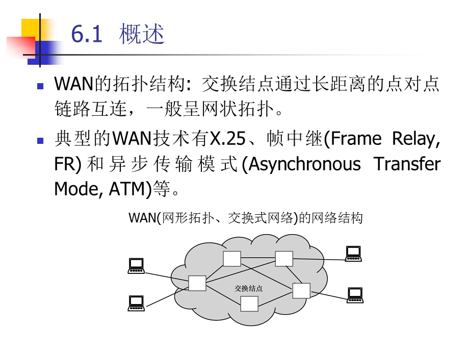 计算机网络与通信(第6章).ppt_第3页