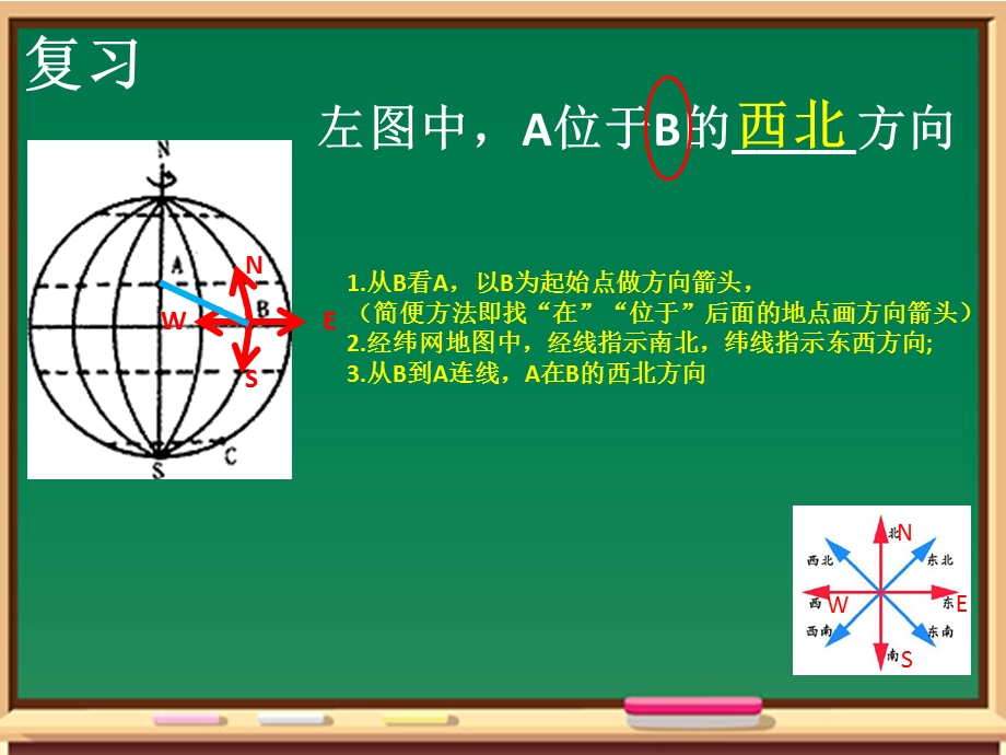 经纬网地图的方向判读习题讲解.ppt_第2页