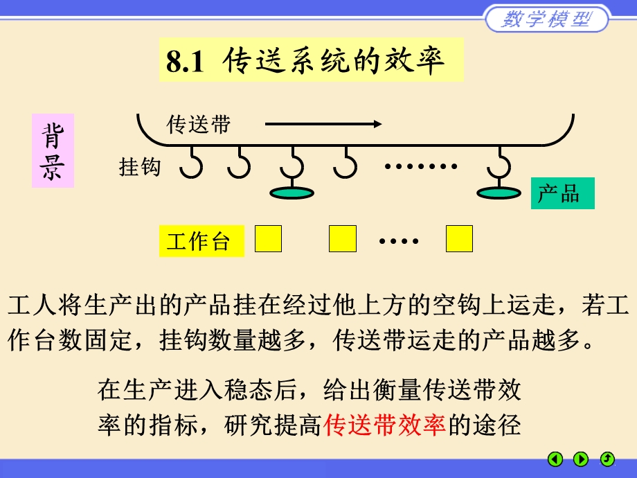 第八章概率模型.ppt_第3页