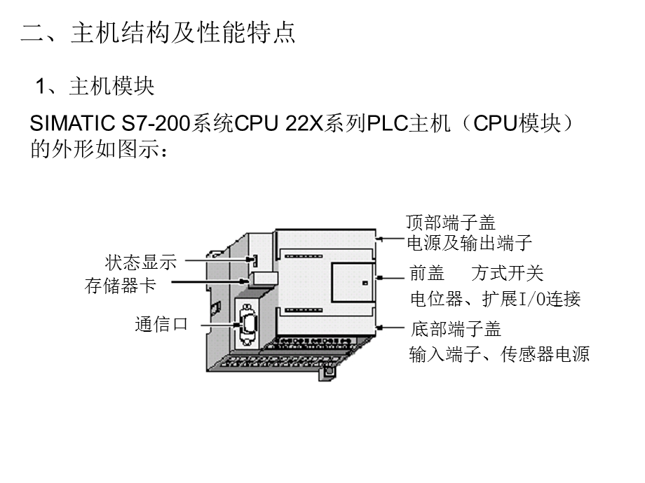 S7200PLC基础知识.ppt_第2页