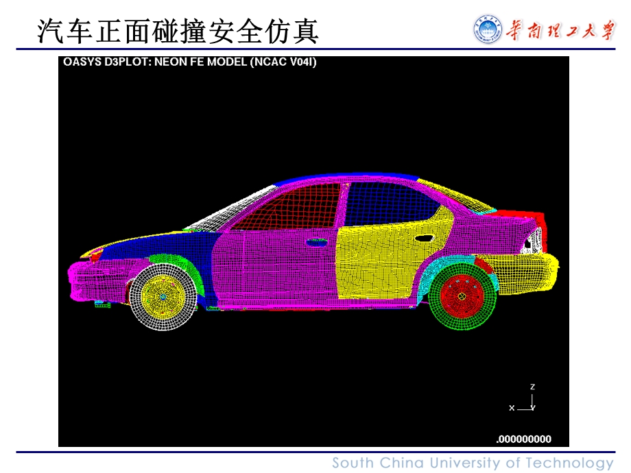 汽车仿真分析基础.ppt_第2页