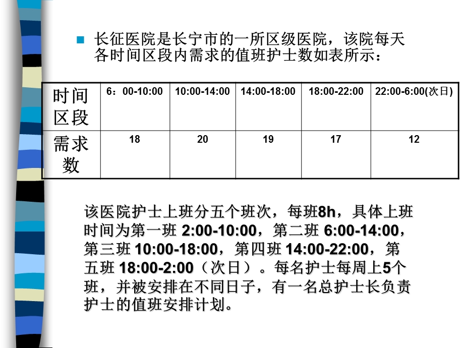 长征医院的护士值班计划.ppt_第2页