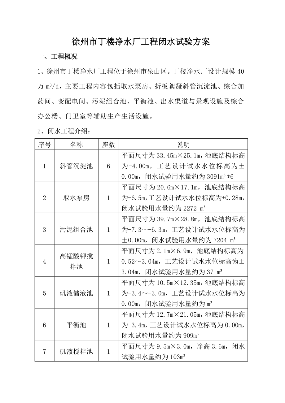 tr游泳池闭水试验方案最终版1.doc_第1页