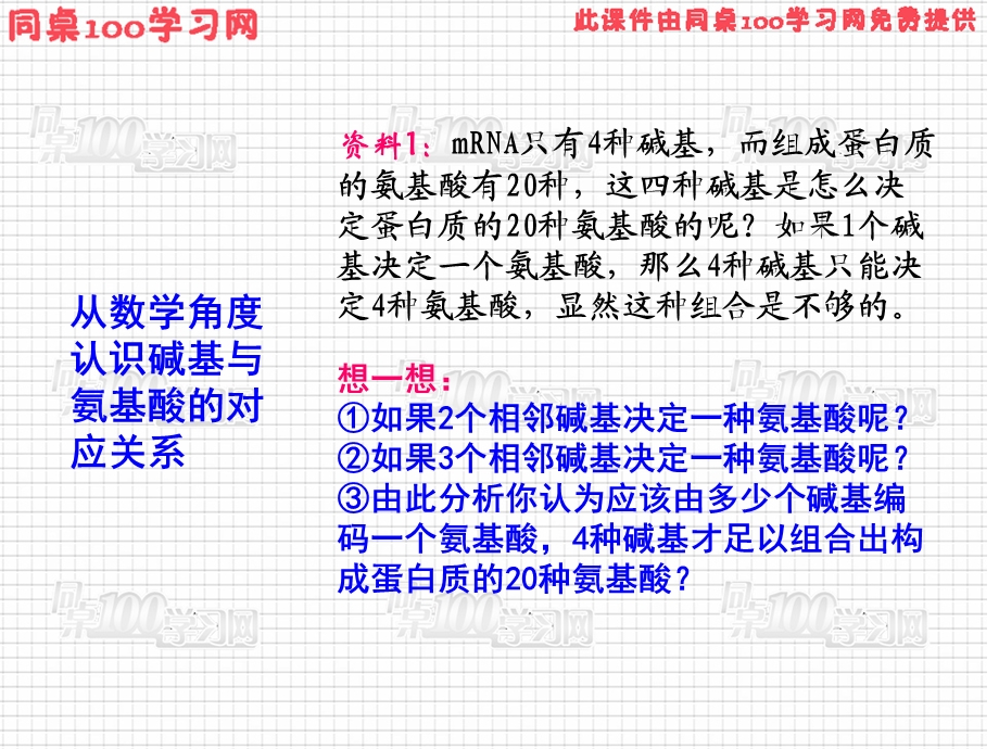 遗传密码的破译.ppt_第3页