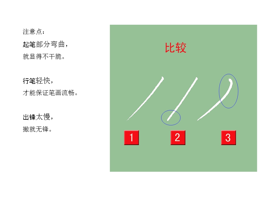 笔画(撇、长撇、短撇).ppt_第2页