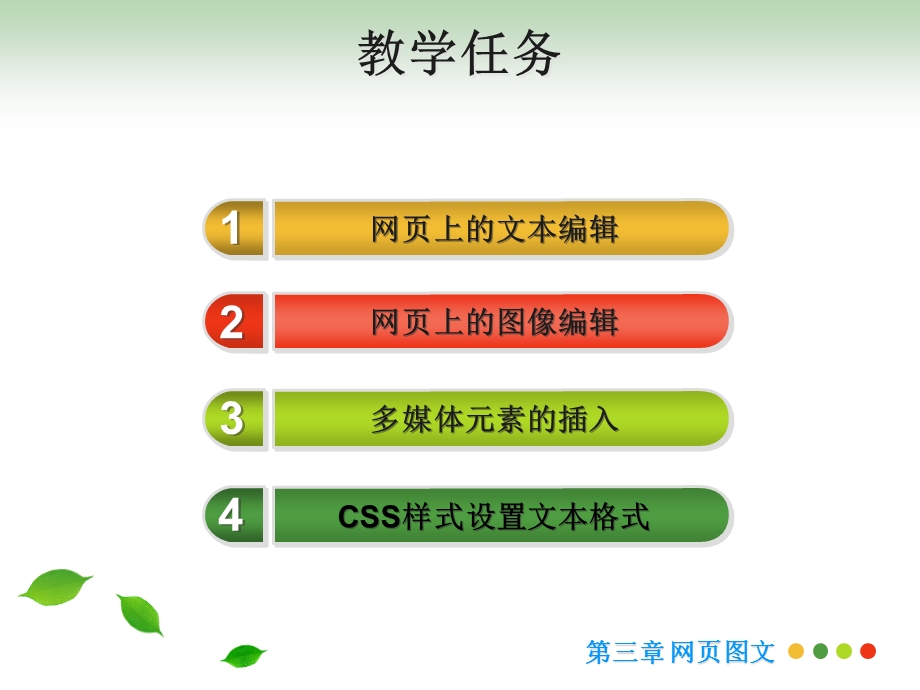 三章网页图文CSS样式ppt课件.ppt_第2页