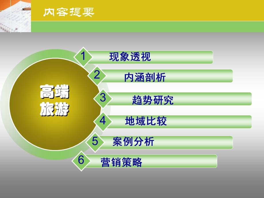 高端旅游市场营销策略.ppt_第2页