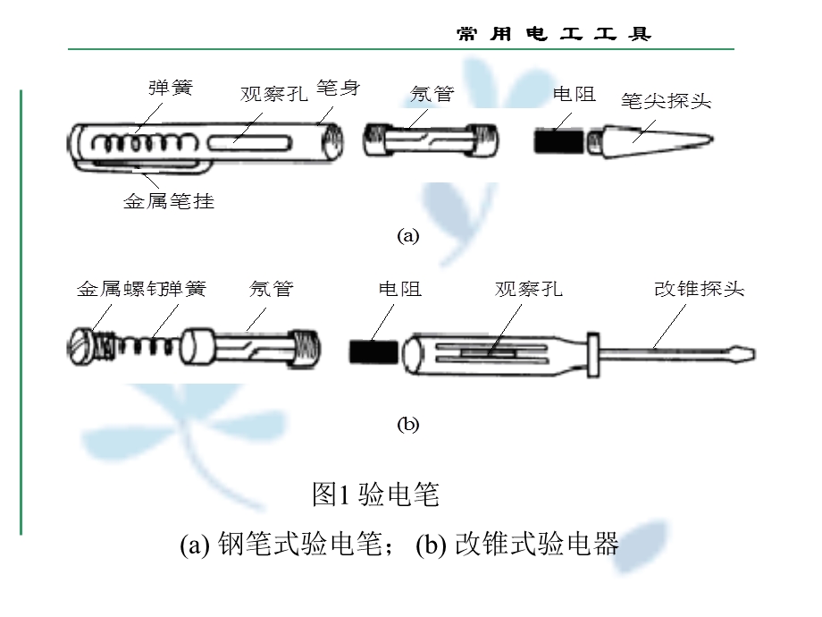 电气检修常用工具.ppt_第2页