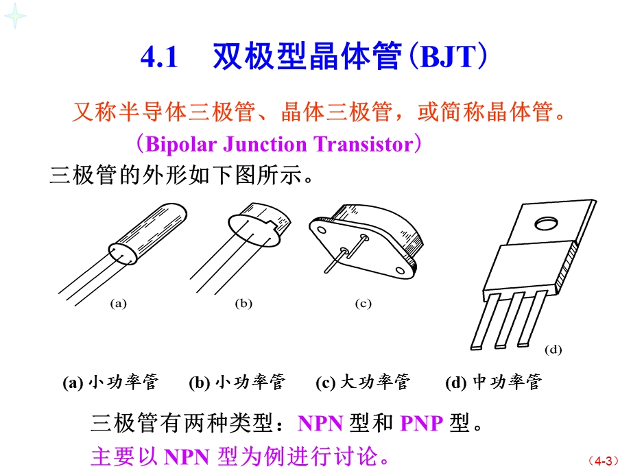 4双极结型三极管及放大电路基础.ppt_第3页