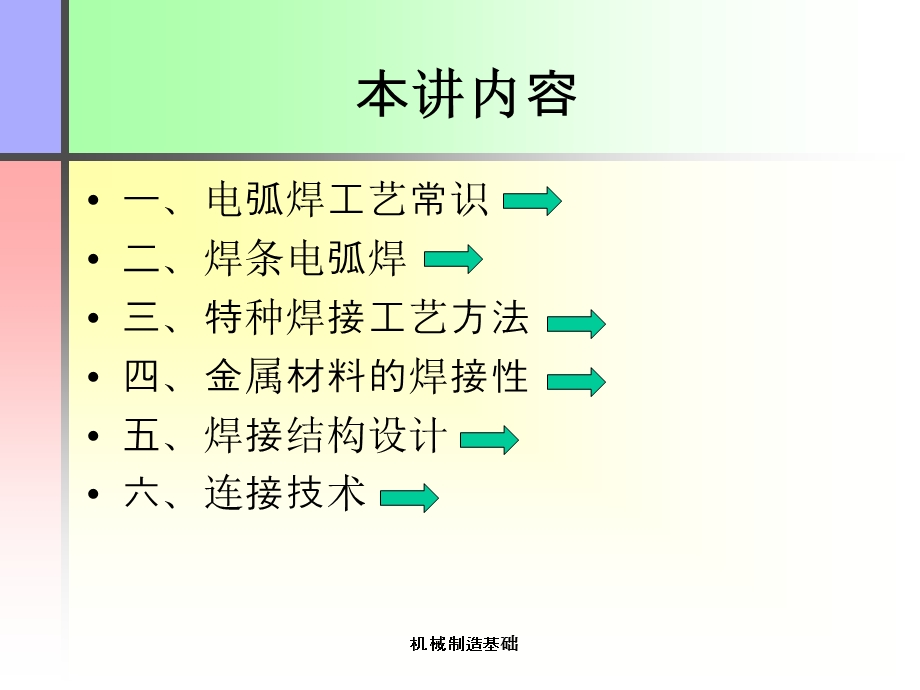 焊接工艺基础.ppt_第3页