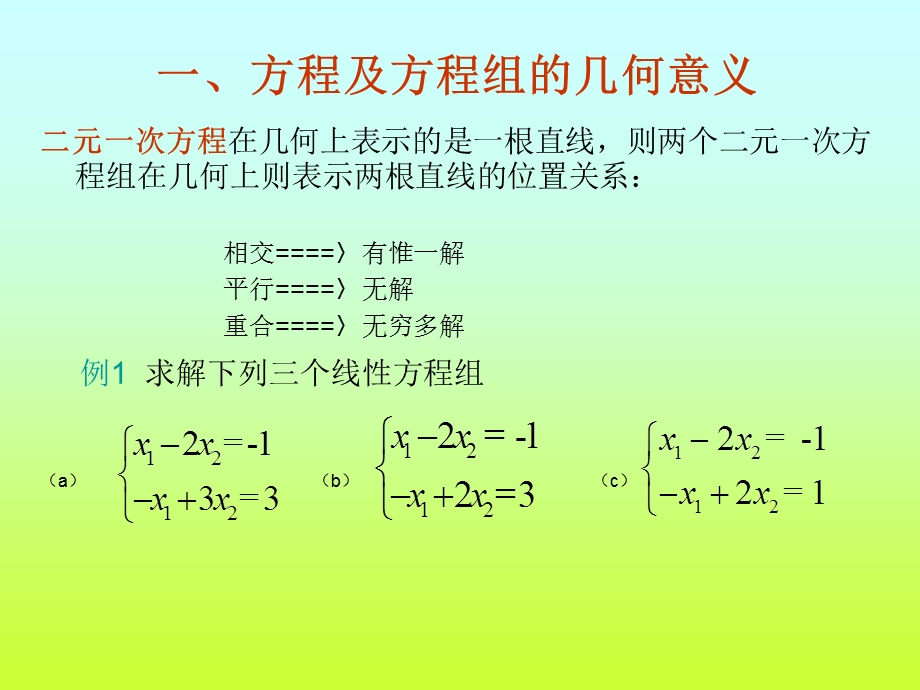 线性代数应用举例(IV).ppt_第2页