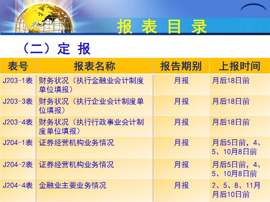 金融业报及统计定报培训会.ppt_第3页