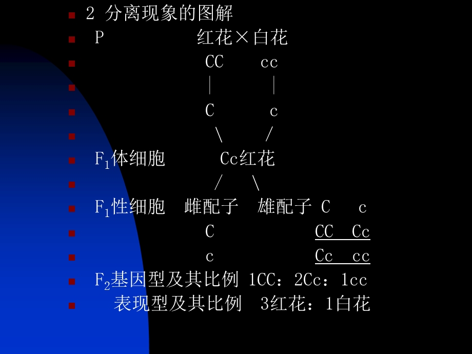 遗传学学习指导.ppt_第3页