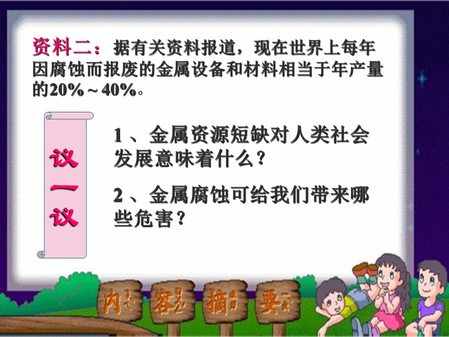 金属的锈蚀和防护.ppt_第3页