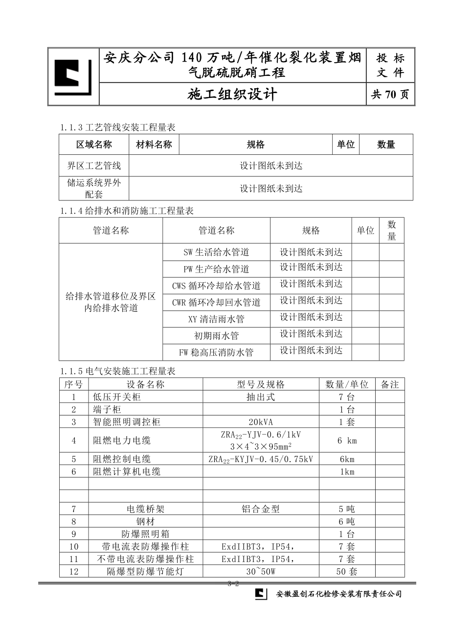 tg催化烟气脱硫脱硝施工组织设计.doc_第2页