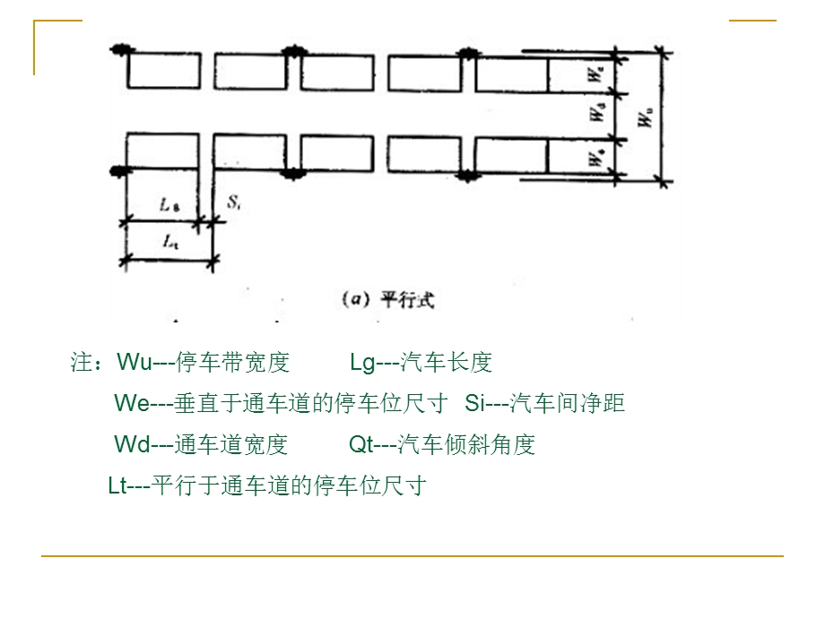 地下标准停车位面积计算整理.ppt_第3页