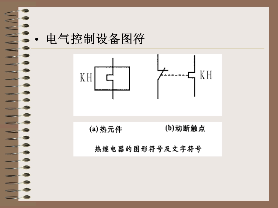 电气控制基础知识.ppt_第3页