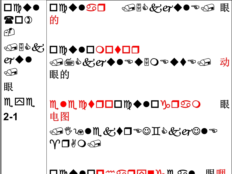 皮肤与感觉系统.ppt_第2页