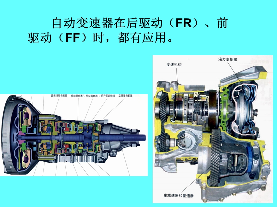 自动变速器的组成.ppt_第2页