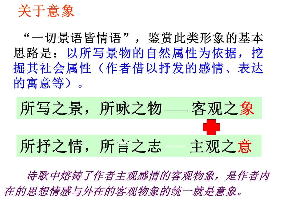 诗歌鉴赏之景象.ppt_第2页