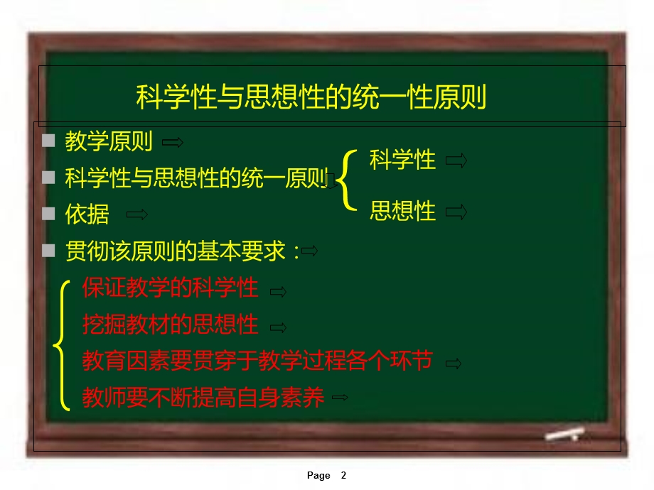 科学性与思想性原则在科学教育中的理论应用.ppt_第2页