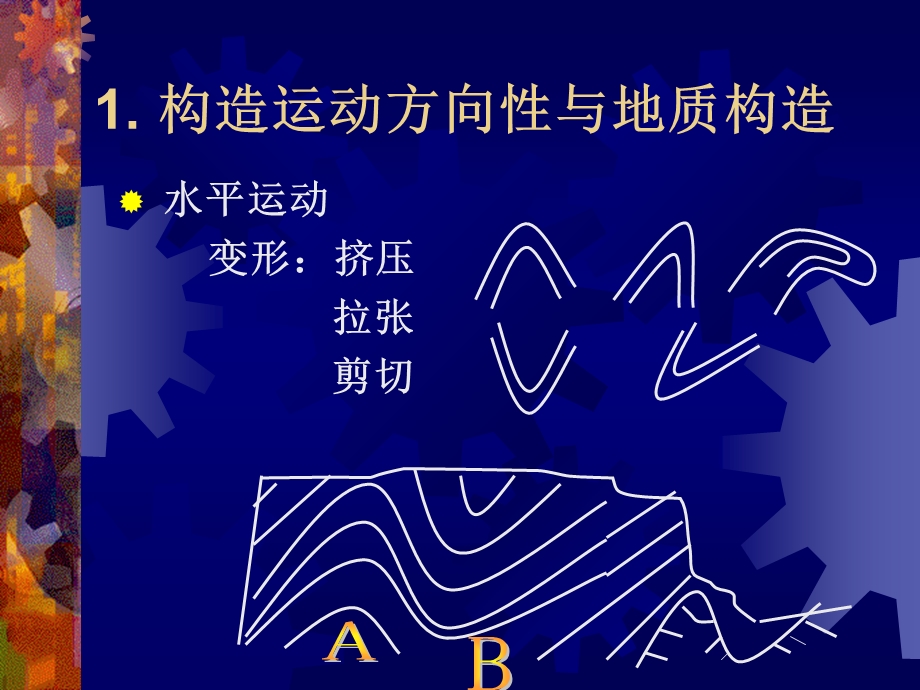 第八部分地球的内部动力作用.ppt_第2页