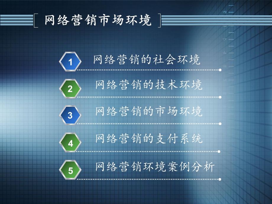 网络营销市场环境.ppt_第2页