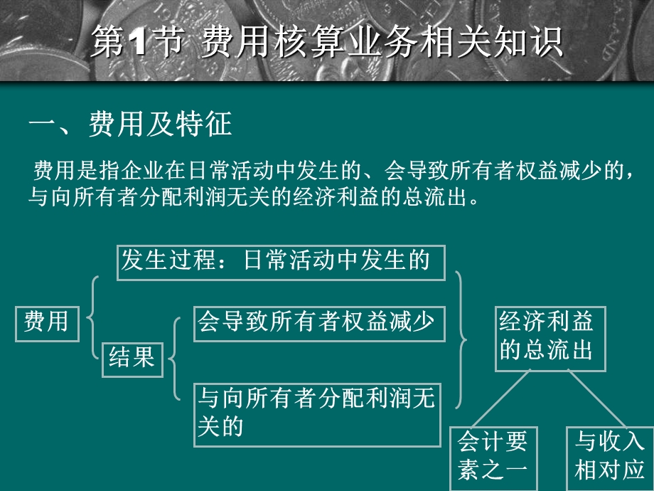 第三章费用核算业务.ppt_第2页