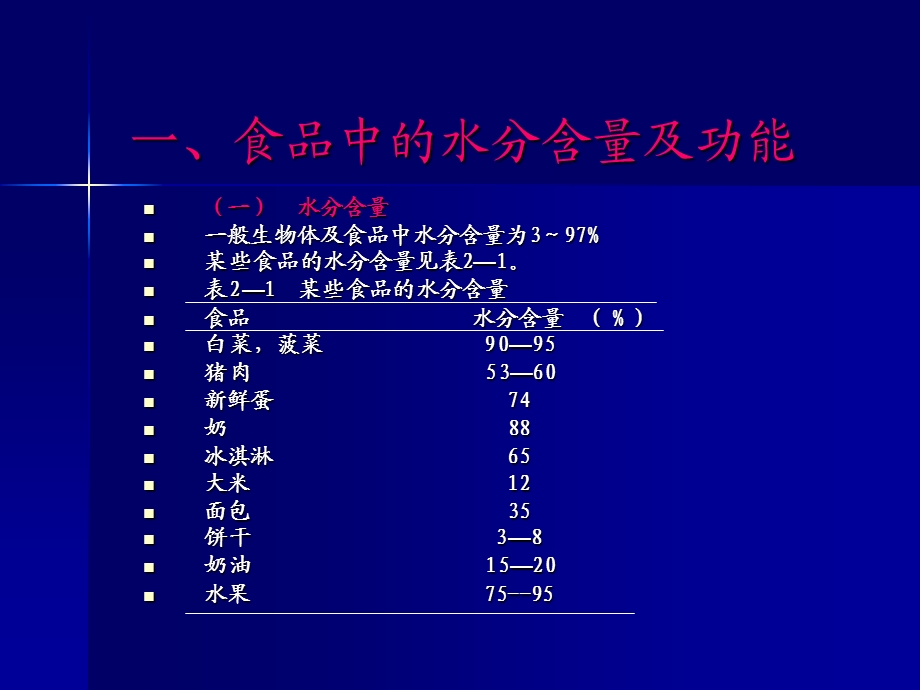 第二水ChapterWater.ppt_第3页