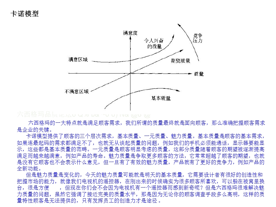 西格玛图文解说.ppt_第2页