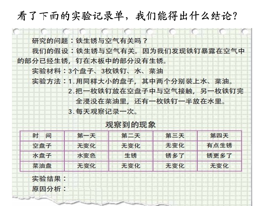 教科版科学六下控制铁生锈的速度课件之二.ppt_第2页