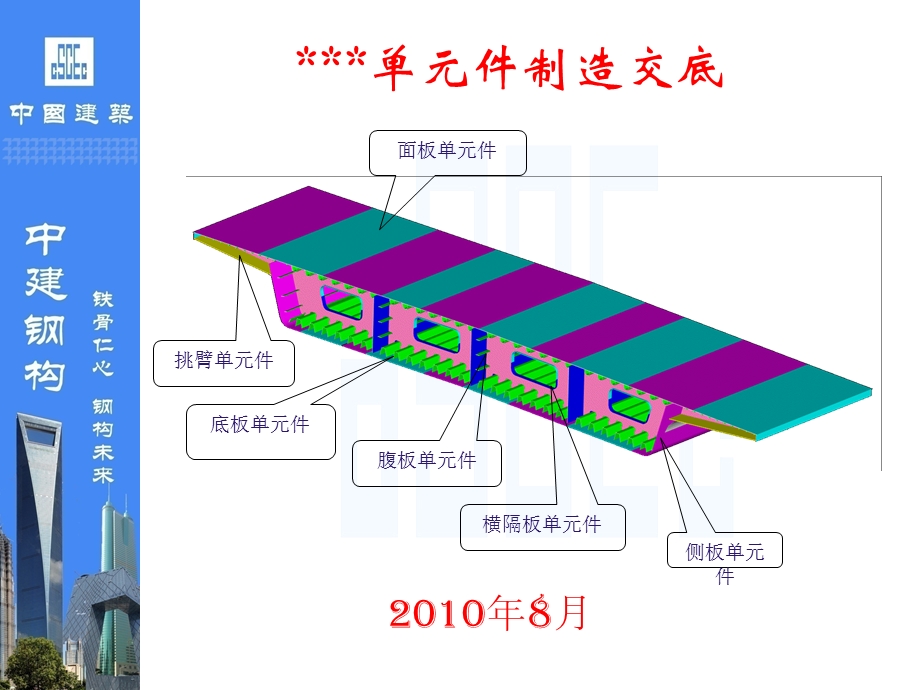 钢箱桥单元件制造交底.ppt_第1页