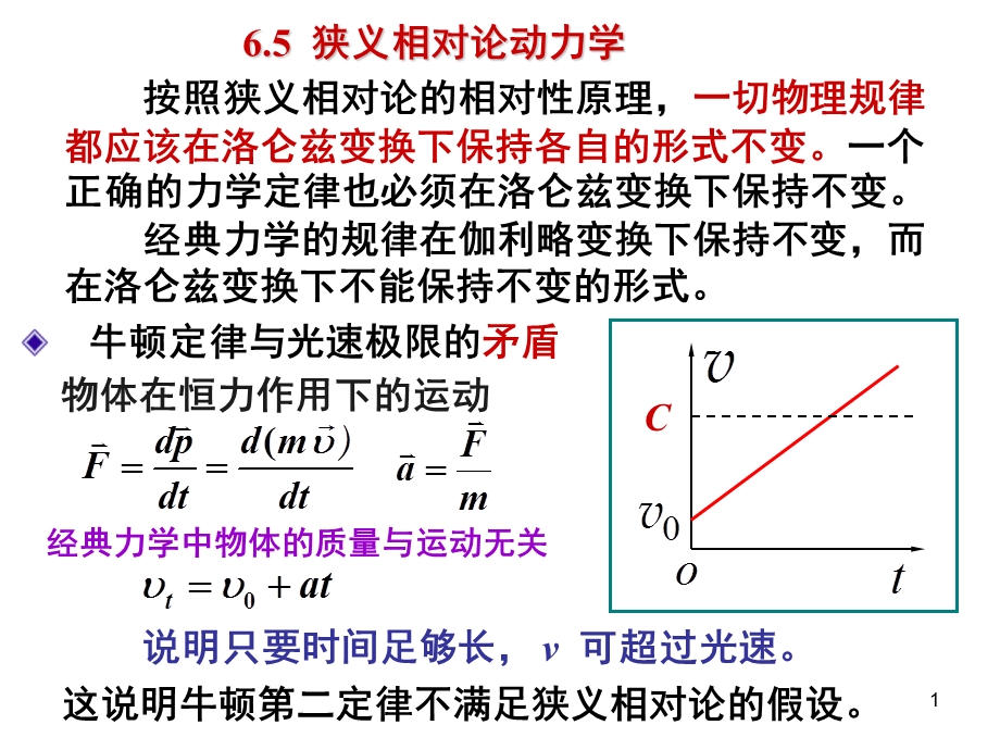 狭义相对论动力学.ppt_第1页