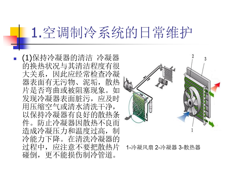 汽车空调系统检修.ppt_第3页