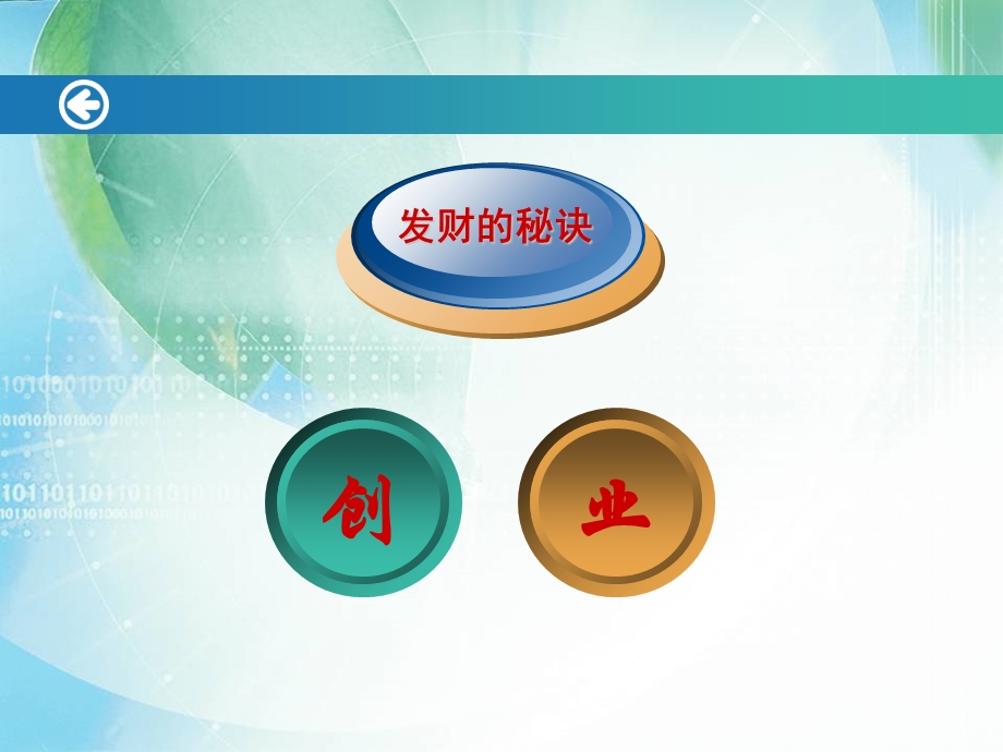 现代农业创业指导.ppt_第3页