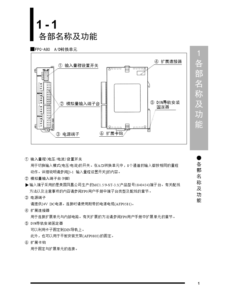 各部名称及功能■FPA8AD转换单元ppt课件.ppt_第1页