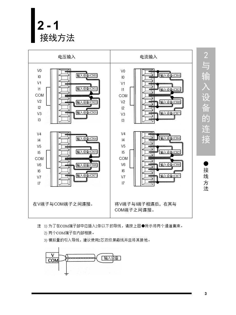 各部名称及功能■FPA8AD转换单元ppt课件.ppt_第3页