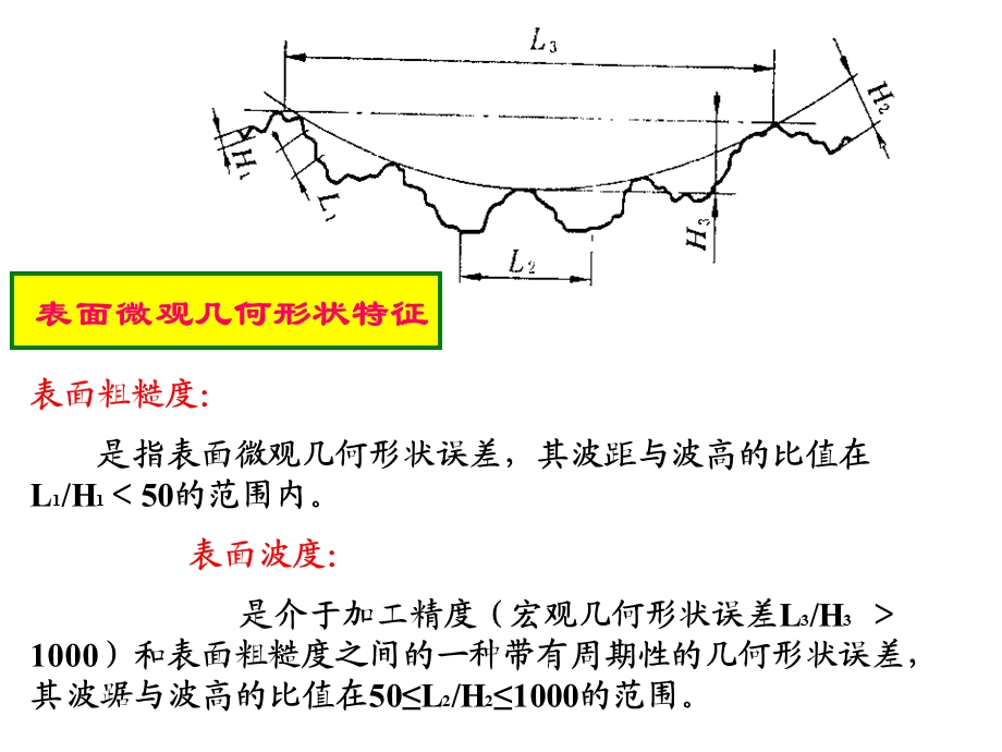 第八章表面质量ppt课件.PPT_第3页